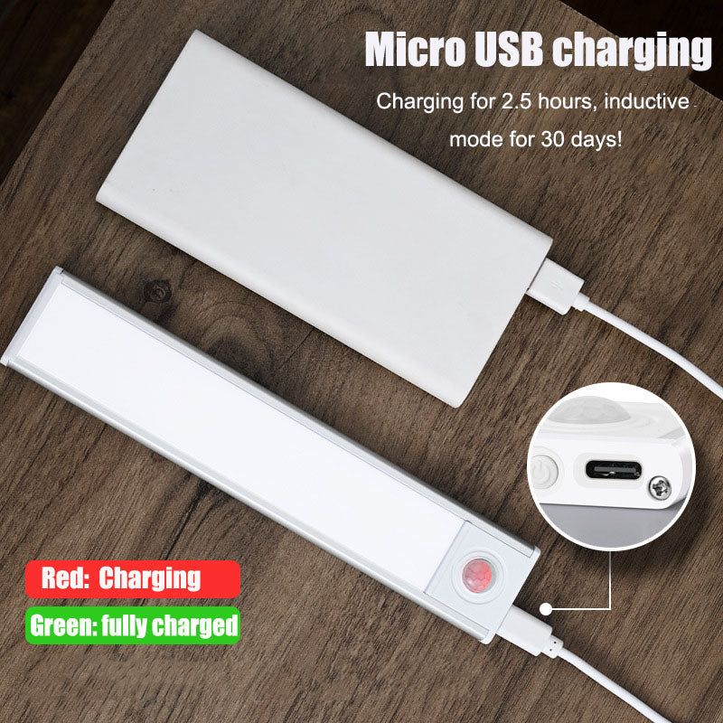 Triple In One Ultra Thin Wireless LED Cabinet Light With Motion Sensor