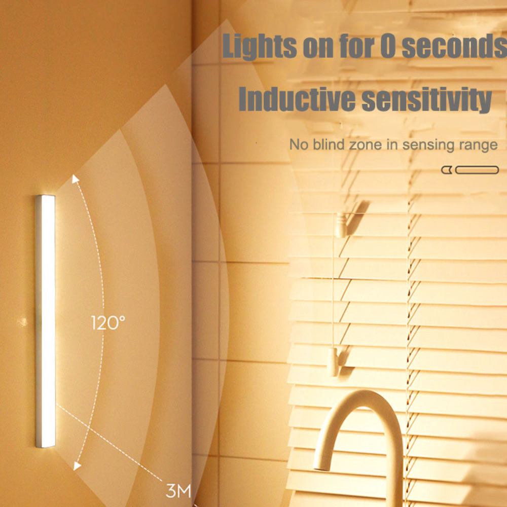 Triple In One Ultra Thin Wireless LED Cabinet Light With Motion Sensor