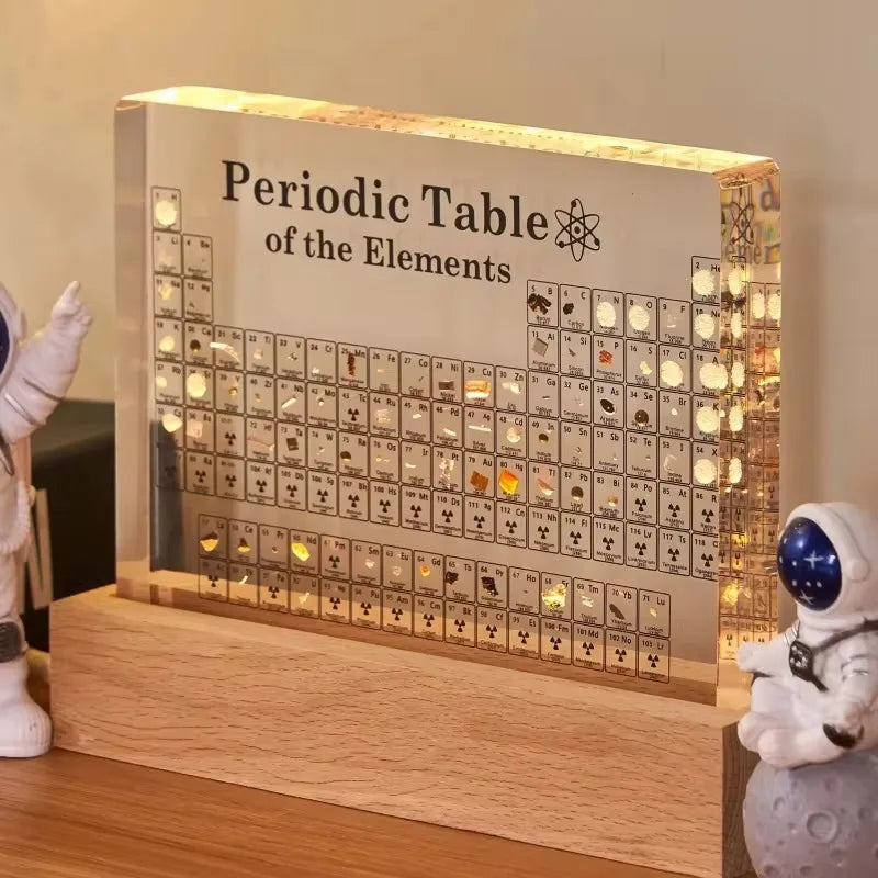 NovaScience akrylová periodická tabulka pro vědeckou dekoraci a výuku
