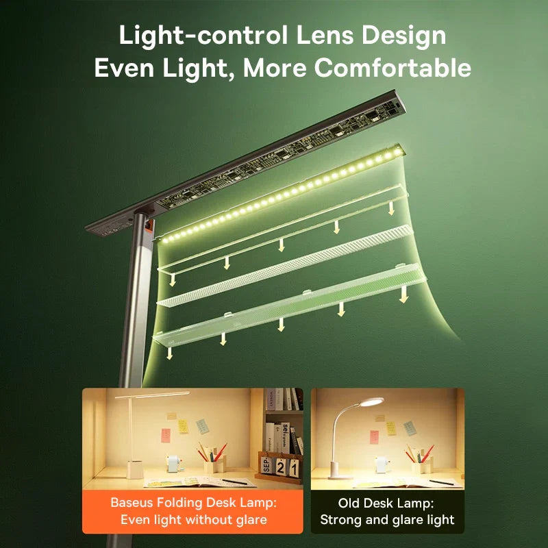 LumaFold Slim Klappbare LED-Schreibtischlampe mit intelligenter Augenschutzbeleuchtung