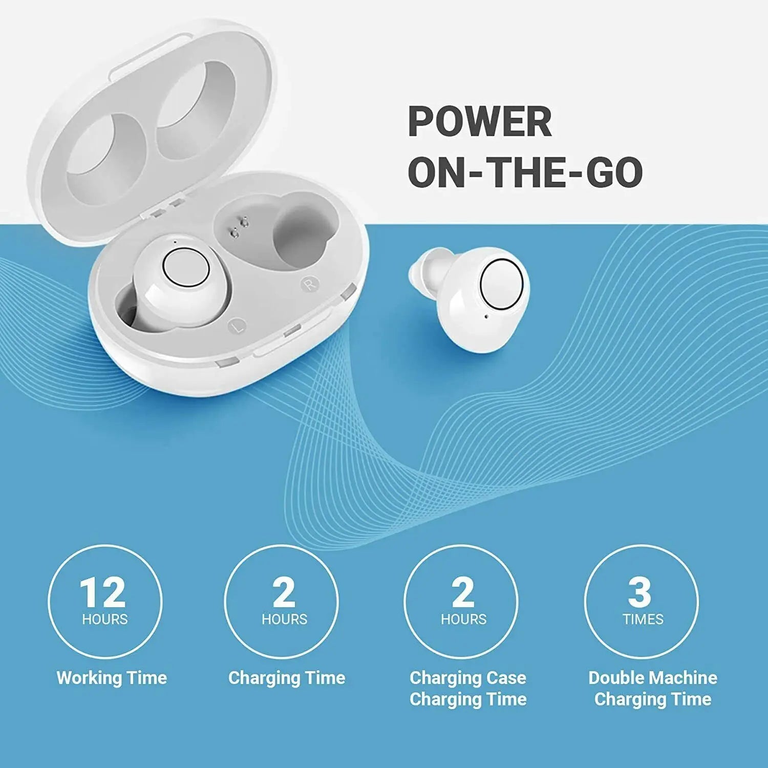 Smart Hearing Aid With Bluetooth App Control And Multi-Mode Sound