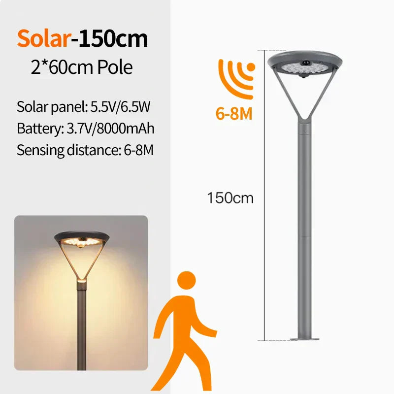 Solar Powered Courtyard Light With Motion Sensor And Waterproof Design