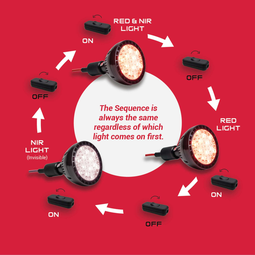 Compact Handheld Red Light Therapy Device For Home Use