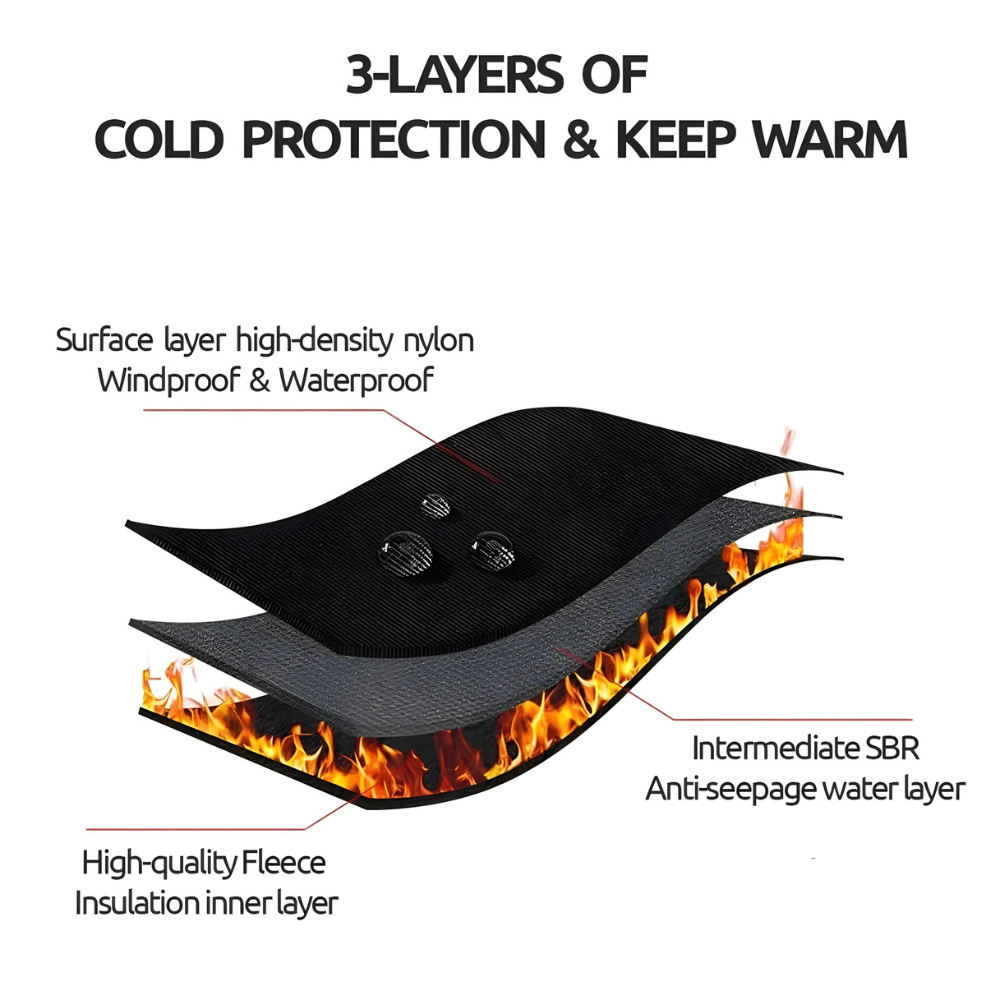 Waterproof Winter Thermal Gloves With Built In Touchscreen