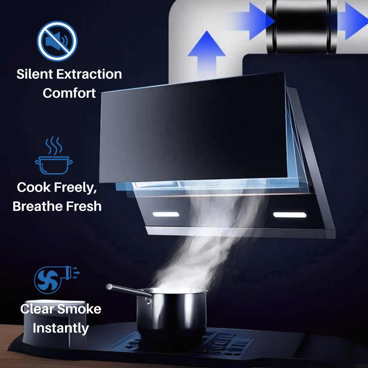 VentGlow Ventilatore Silenzioso Estrattore per Aria Pulita e Fresca