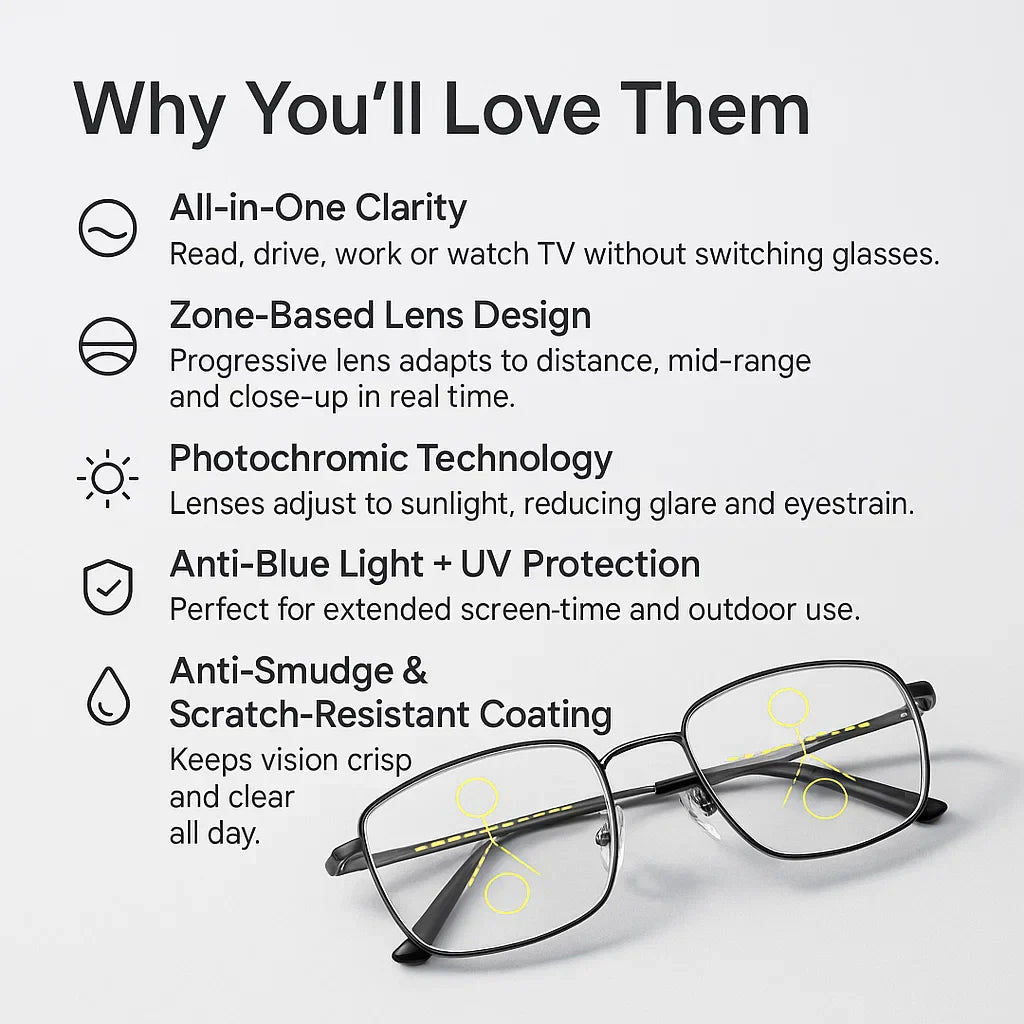 German Designed Progressive Eyeglasses for Clear All-Day Vision