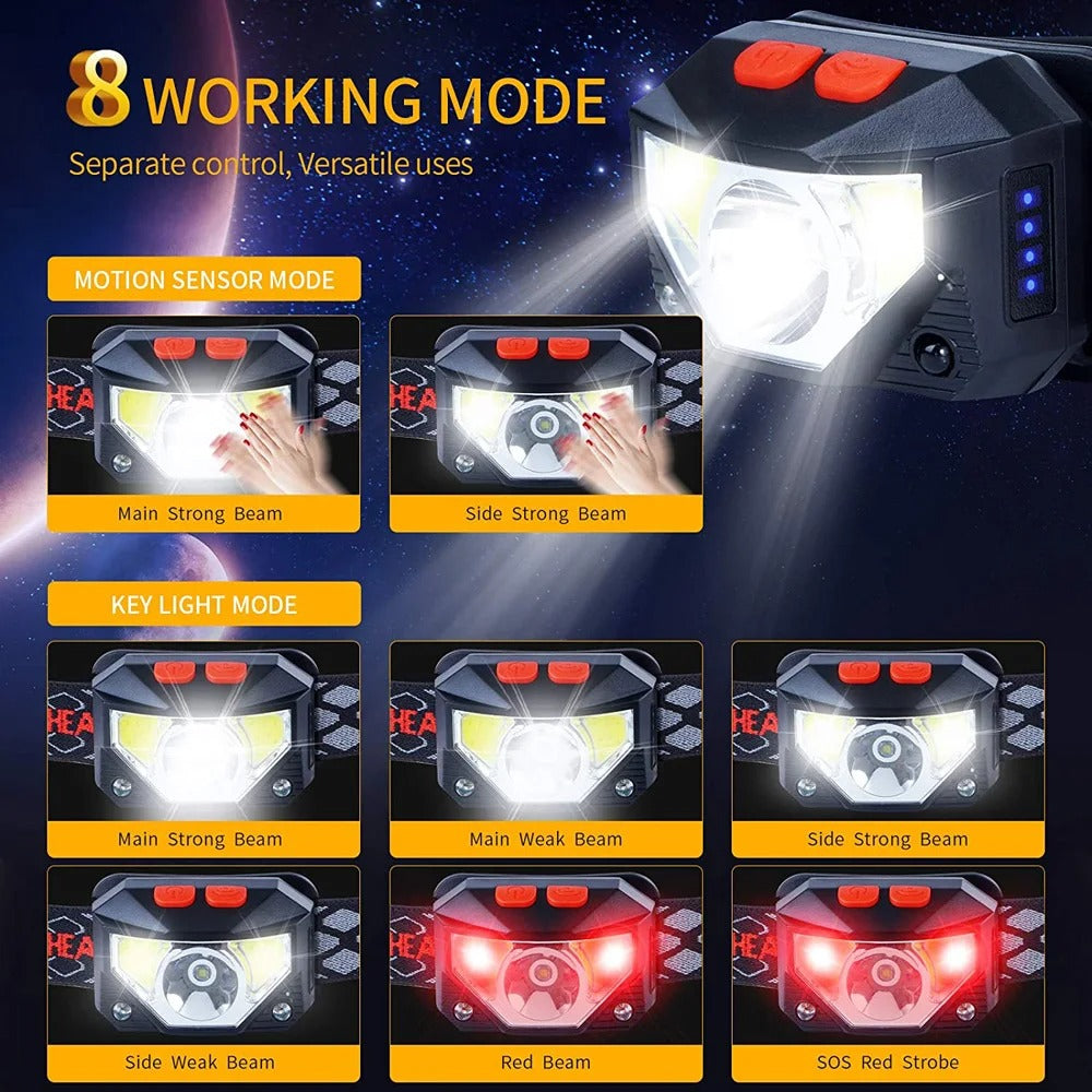 RidgeLite 8-Mode Motion Sensor LED Headlamp For Outdoor Adventures