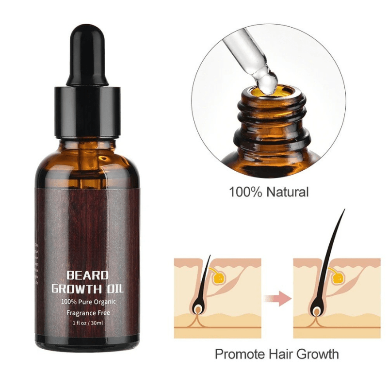 BeardVigor Kit Completo per la Crescita e la Cura della Barba