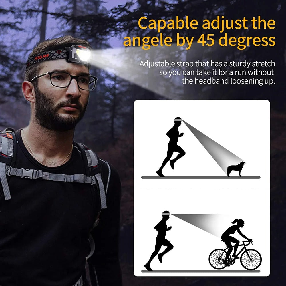 RidgeLite 8-Mode Motion Sensor LED Headlamp For Outdoor Adventures