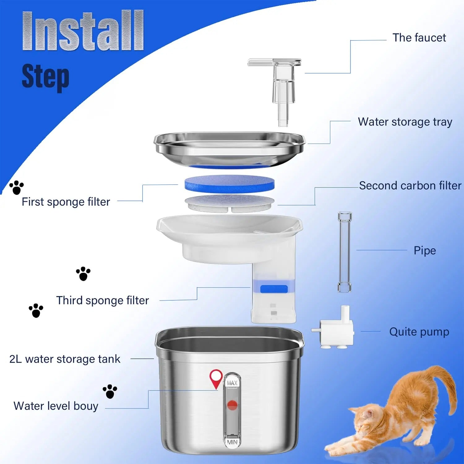 Cat Water Fountain Made Of Stainless Steel With Continuous Fresh Water Flow