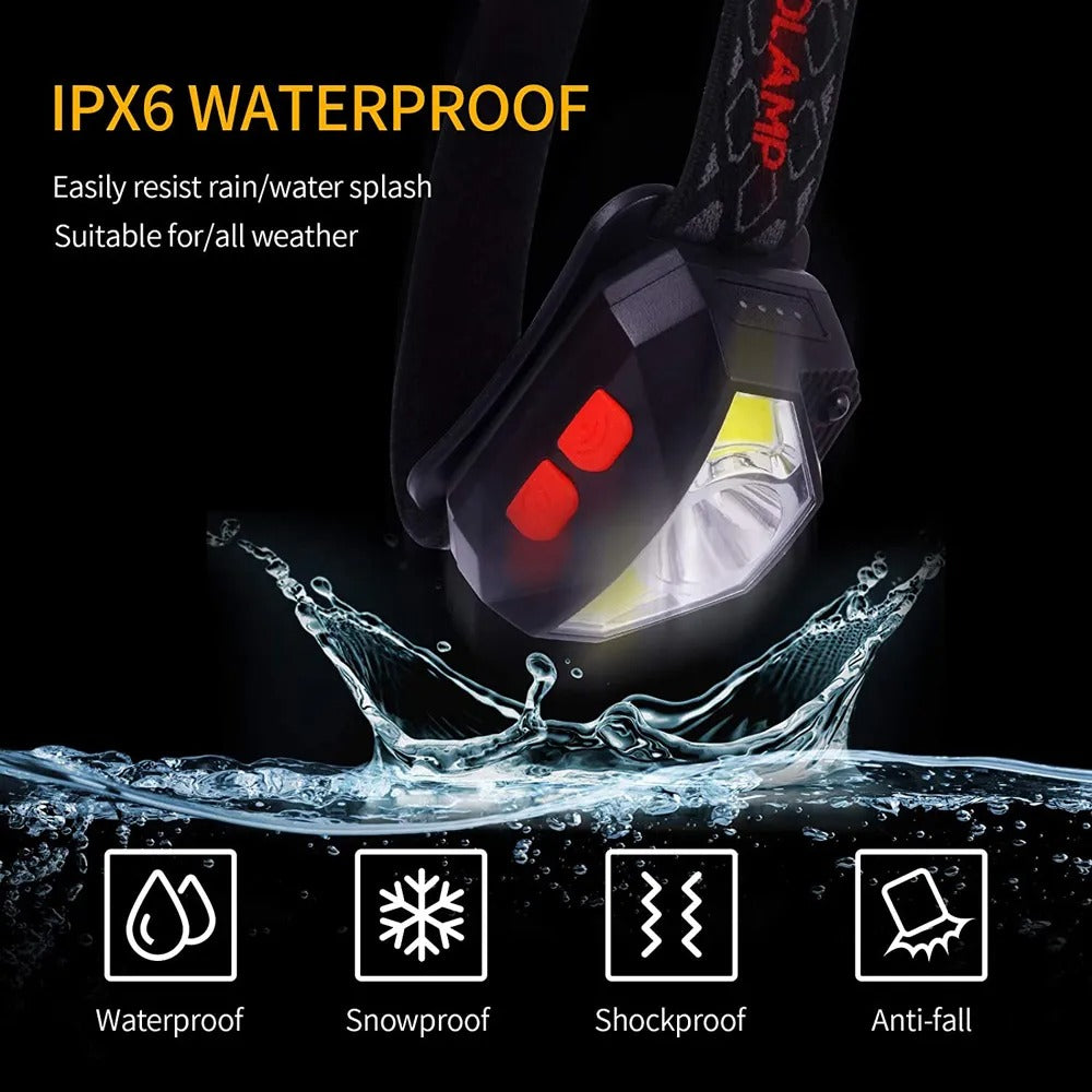 RidgeLite 8-Mode Motion Sensor LED Headlamp For Outdoor Adventures