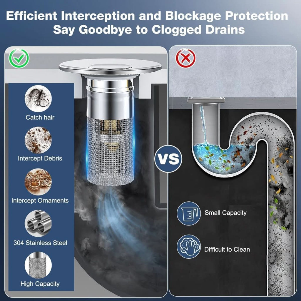 AquaShield ochrana odtoku proti ucpání a pro bezpečnost šperků