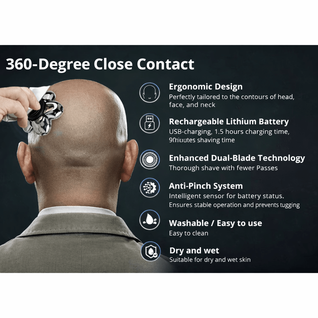 NovaShave Pro 7D Electric Razor For Smooth And Irritation-Proof Shaving