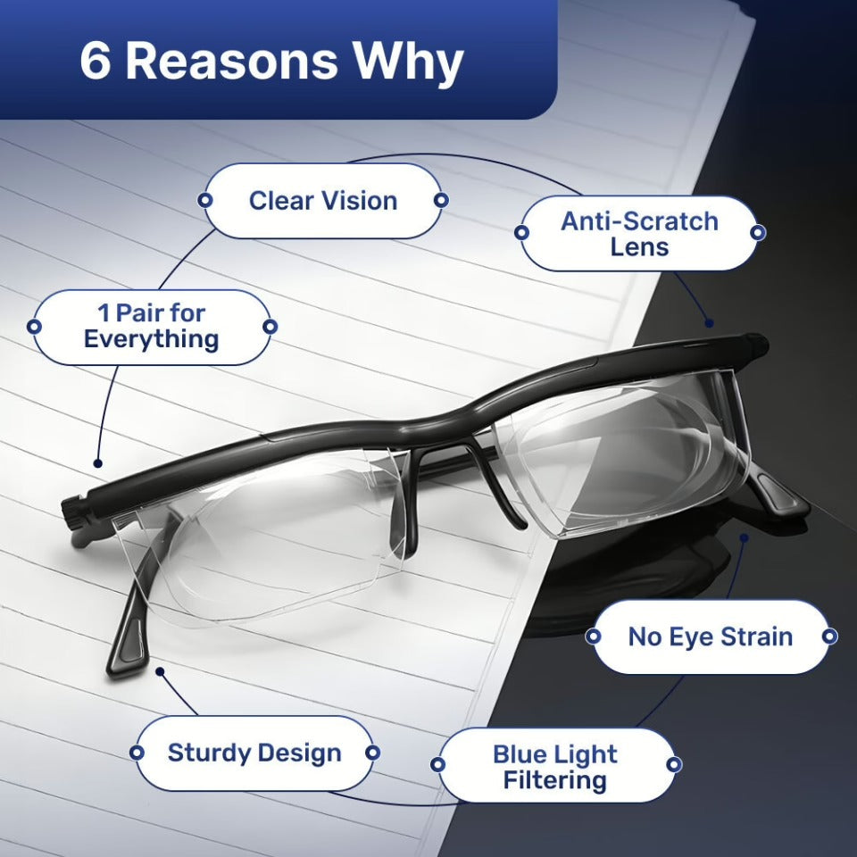 OptiFlex Adjustable Focus Glasses For Reading And Driving