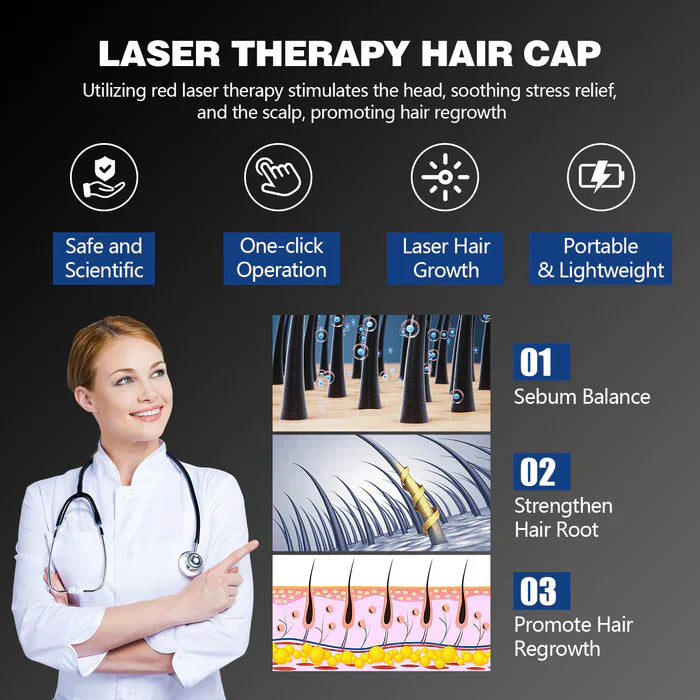AstraGrowth Laser Hair Regrowth Cap 1.0 Pro Edition
