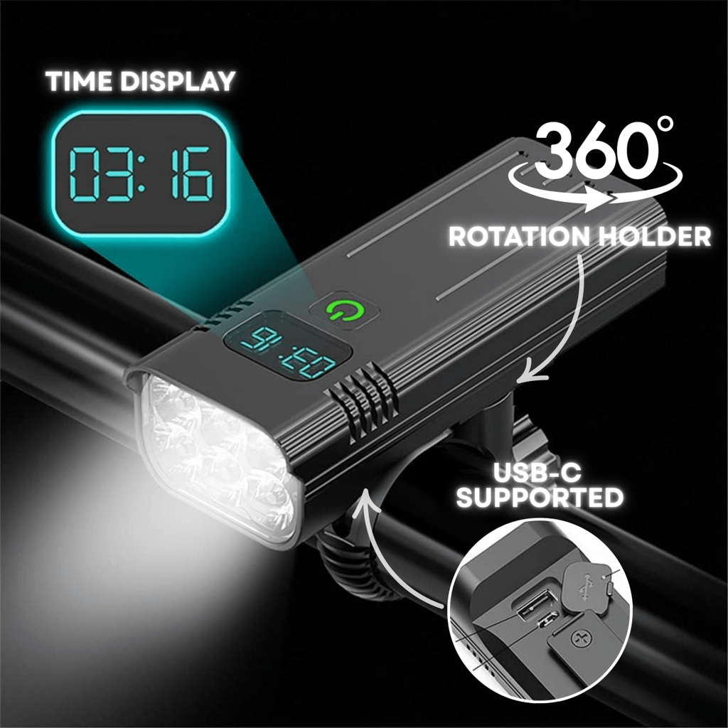NovaGlide X 5000 Lumen Bike Light With 12 LEDs And USB-C Rechargeable Battery