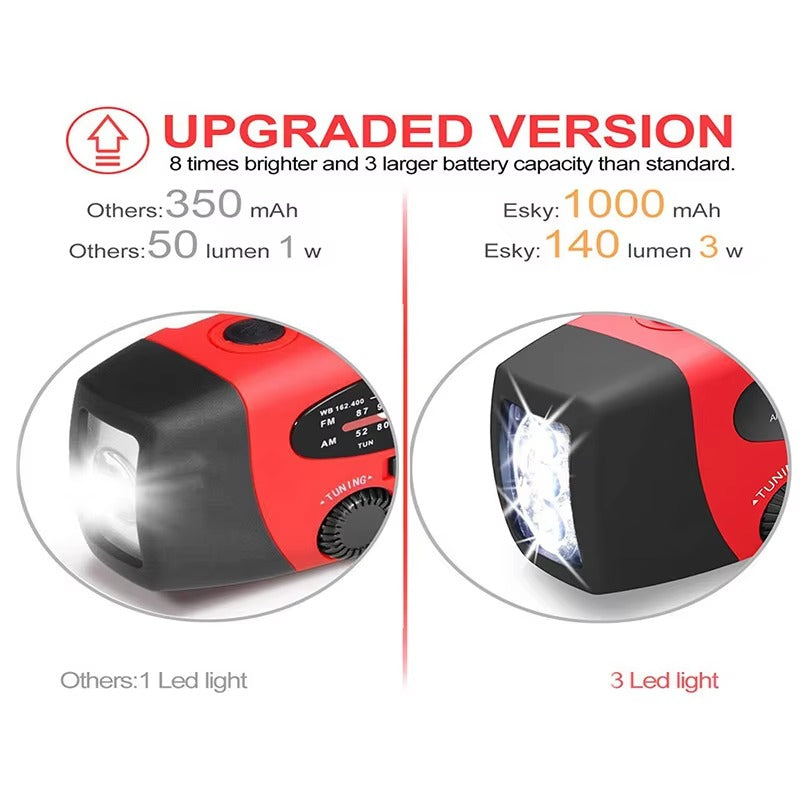 ژنراتور برق فشرده AeroCore با رادیو، پنل خورشیدی و چراغ LED