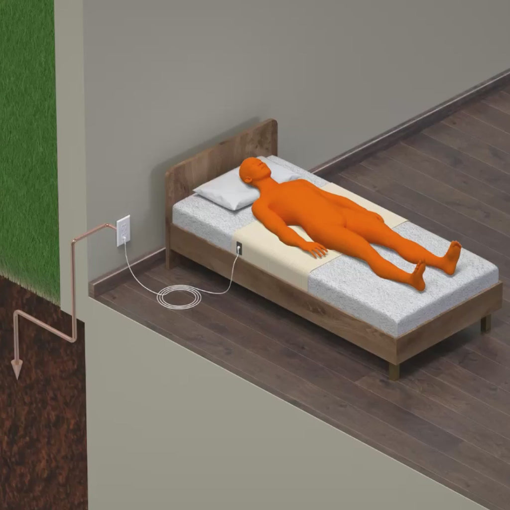 Nova Premium Grounding Bedsheet for Restful Sleep and Relaxation