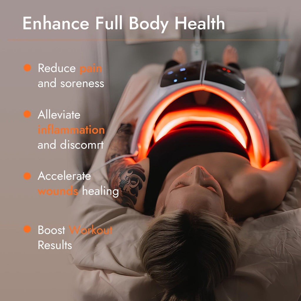 LED Light Therapy Device for Facial and Body Skin Care