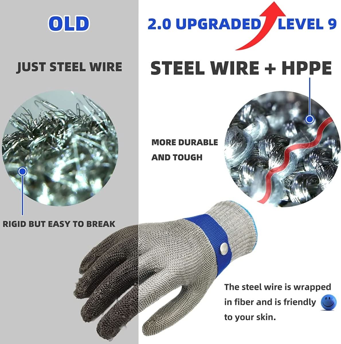 ApexGuard Pro Stainless Steel Safety Gloves With Maximum Cut Resistance