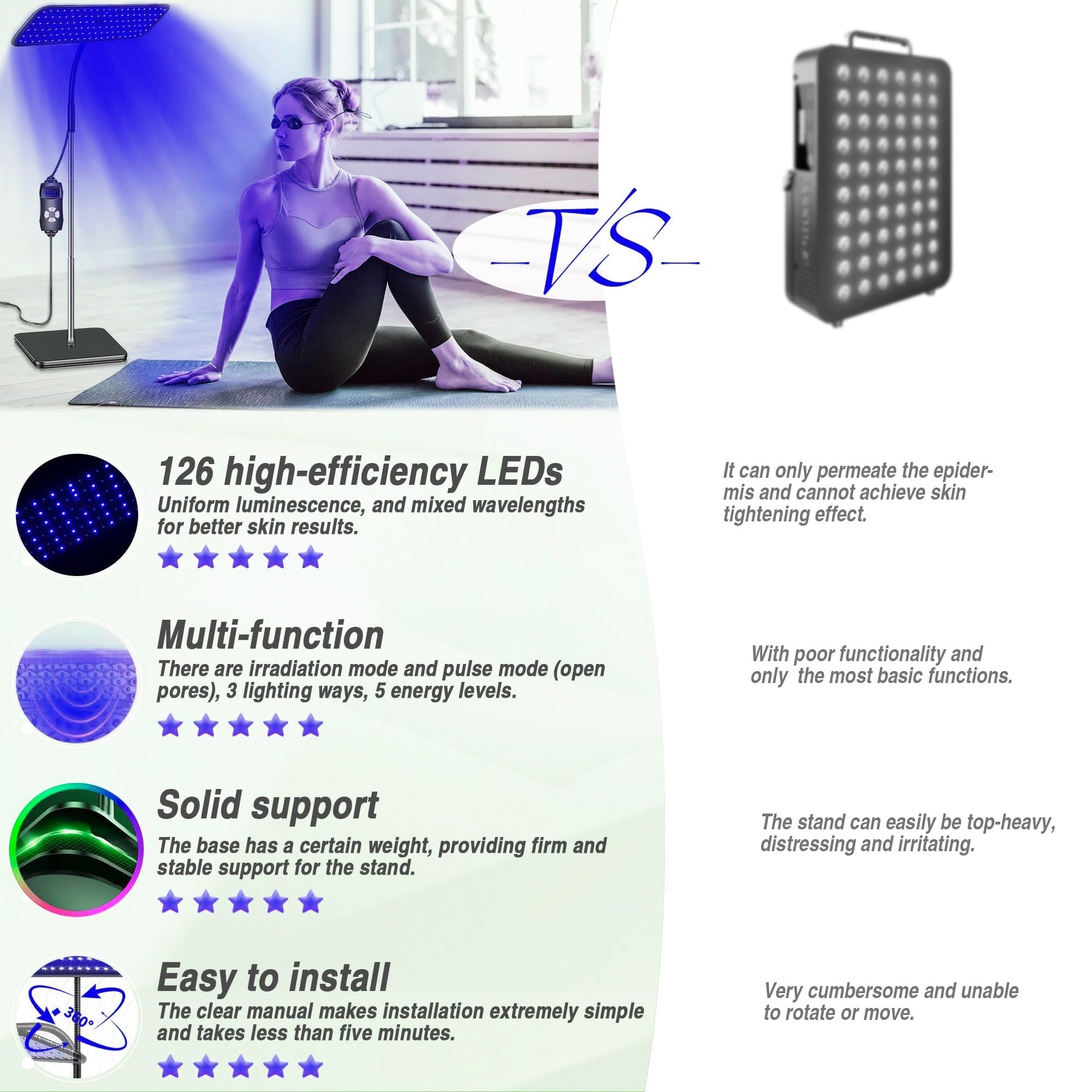 Indoor Tanning Lamp Solarium For Home Use 2.5 Pro Edition