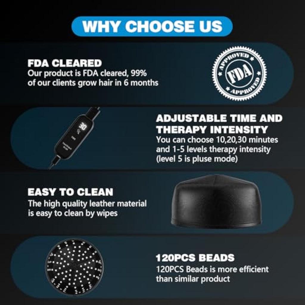 Pro Laser Hair Regrowth Cap 1.0 Pro Edition for Scalp Use