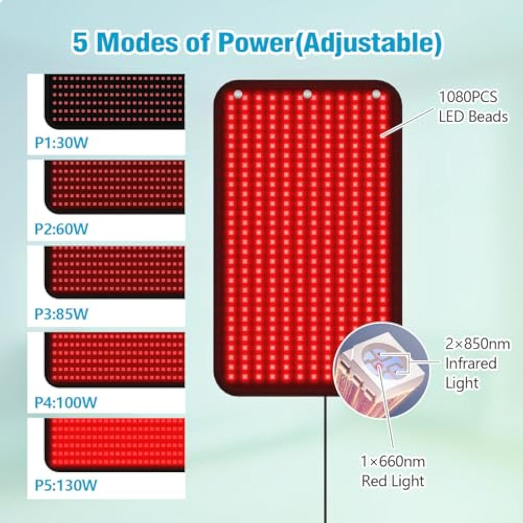 Full Body Infrared Light Therapy Mat For Home Use Now