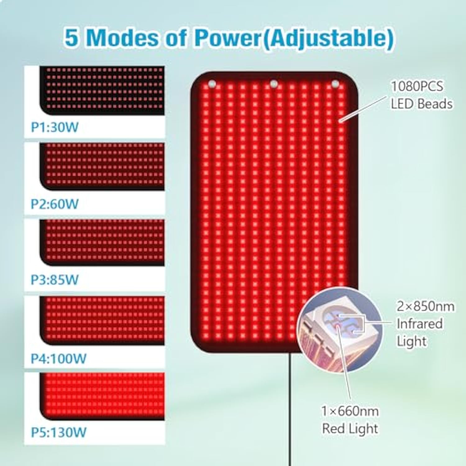 Full Body Infrared Light Therapy Mat For Home Use Now